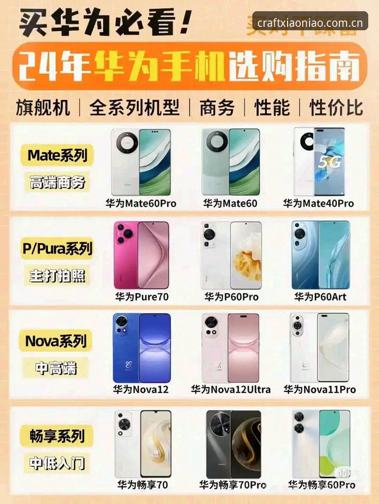 小鸟体育最新版本手机版 小鸟体育最新版本手机版下载使用完整指南:从新手到高手的全方位体验