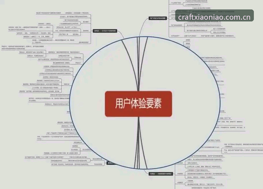 小鸟体育安全吗 小鸟体育平台安全吗?2024深度评测:从技术架构到用户体验的全方位解析